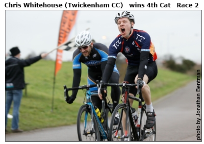  Photo : Chris Whitehouse (Twickenham CC) 1st place, Mike Brewer (London Dynamo) in 2nd place - Imperial Winter Series 2013/2014 Race 2 photo by Jonathan Bentman