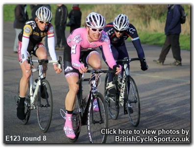 click here to view racing photos in the Imperial Winter Series Round 8 by BritishCyclesSport.co.uk
