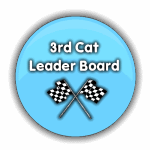 Link to 3rd Cat Leader Board