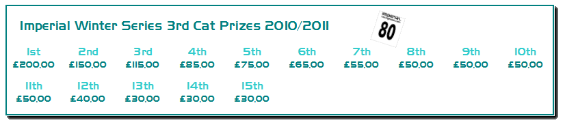 imperial winter series 3rd cat race prize money table